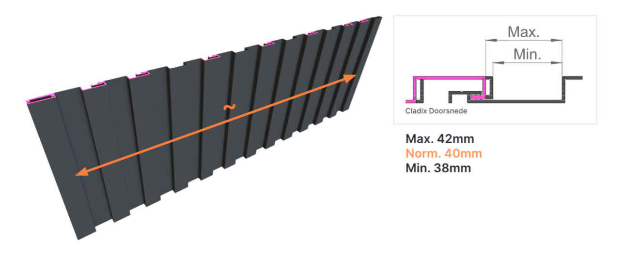 cladix tand haak montagesysteem